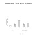 MANIPULATION OF GLUTAMINE SYNTHETASES (GS) TO IMPROVE NITROGEN USE EFFICIENCY AND GRAIN YIELD IN HIGHER PLANTS diagram and image