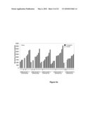 MANIPULATION OF GLUTAMINE SYNTHETASES (GS) TO IMPROVE NITROGEN USE EFFICIENCY AND GRAIN YIELD IN HIGHER PLANTS diagram and image