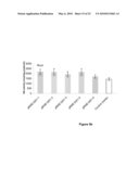 MANIPULATION OF GLUTAMINE SYNTHETASES (GS) TO IMPROVE NITROGEN USE EFFICIENCY AND GRAIN YIELD IN HIGHER PLANTS diagram and image