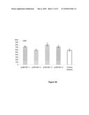 MANIPULATION OF GLUTAMINE SYNTHETASES (GS) TO IMPROVE NITROGEN USE EFFICIENCY AND GRAIN YIELD IN HIGHER PLANTS diagram and image