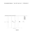 MANIPULATION OF GLUTAMINE SYNTHETASES (GS) TO IMPROVE NITROGEN USE EFFICIENCY AND GRAIN YIELD IN HIGHER PLANTS diagram and image