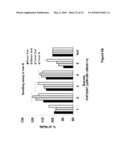 MANIPULATION OF GLUTAMINE SYNTHETASES (GS) TO IMPROVE NITROGEN USE EFFICIENCY AND GRAIN YIELD IN HIGHER PLANTS diagram and image