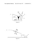 SCANNING PROBE EPITAXY diagram and image