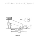 SCANNING PROBE EPITAXY diagram and image