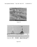 SCANNING PROBE EPITAXY diagram and image