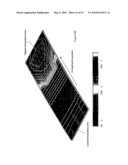 SCANNING PROBE EPITAXY diagram and image