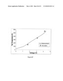 SCANNING PROBE EPITAXY diagram and image