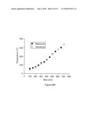 SCANNING PROBE EPITAXY diagram and image