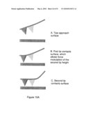 SCANNING PROBE EPITAXY diagram and image