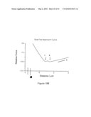 SCANNING PROBE EPITAXY diagram and image