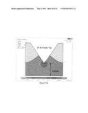 SCANNING PROBE EPITAXY diagram and image