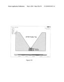 SCANNING PROBE EPITAXY diagram and image