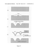 SCANNING PROBE EPITAXY diagram and image