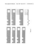 SCANNING PROBE EPITAXY diagram and image