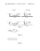 NEAR FIELD SCANNING MEASUREMENT-ALTERNATING CURRENT-SCANNING ELECTROCHEMICAL MICROSCOPY DEVICES AND MEHTODS OF USE THEREOF diagram and image