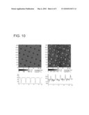 NEAR FIELD SCANNING MEASUREMENT-ALTERNATING CURRENT-SCANNING ELECTROCHEMICAL MICROSCOPY DEVICES AND MEHTODS OF USE THEREOF diagram and image