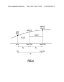 ATOMIC FORCE MICROSCOPE APPARATUS diagram and image