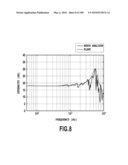 ATOMIC FORCE MICROSCOPE APPARATUS diagram and image