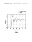 ATOMIC FORCE MICROSCOPE APPARATUS diagram and image