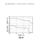 ATOMIC FORCE MICROSCOPE APPARATUS diagram and image