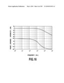 ATOMIC FORCE MICROSCOPE APPARATUS diagram and image