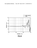 ATOMIC FORCE MICROSCOPE APPARATUS diagram and image