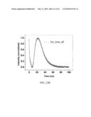 STRESSED LIQUID CRYSTALS MATERIALS FOR LIGHT MODULATION diagram and image