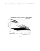 STRESSED LIQUID CRYSTALS MATERIALS FOR LIGHT MODULATION diagram and image