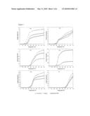 DRYING AND GASIFICATION PROCESS diagram and image