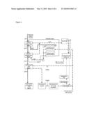 DRYING AND GASIFICATION PROCESS diagram and image