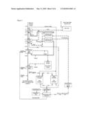 DRYING AND GASIFICATION PROCESS diagram and image