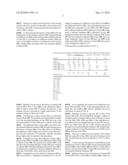 Purification of gases in synthesis gas production process diagram and image