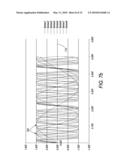 Thermal Flow Meter diagram and image
