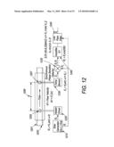 Thermal Flow Meter diagram and image