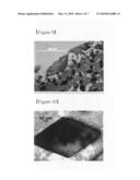 PREPARATION METHOD OF COPPER PARTICLE COMPOSITION diagram and image