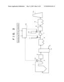 EXHAUST GAS PURIFYING METHOD AND APPARATUS diagram and image