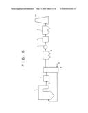 EXHAUST GAS PURIFYING METHOD AND APPARATUS diagram and image