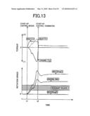 Engine startup control device for vehicle diagram and image