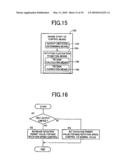 Engine startup control device for vehicle diagram and image