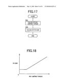 Engine startup control device for vehicle diagram and image