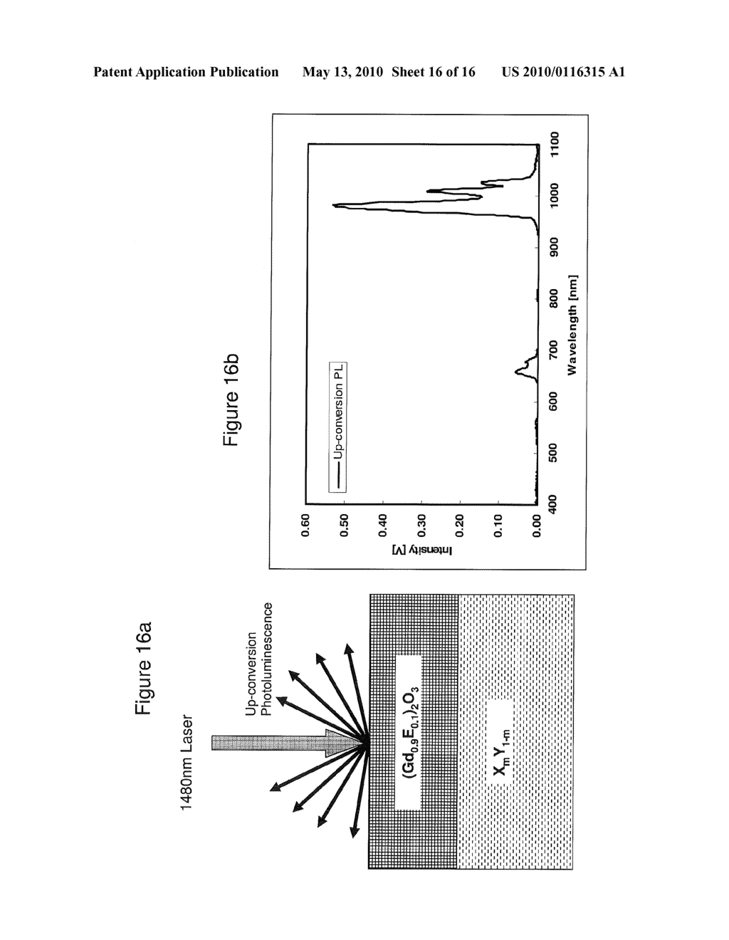 Active rare earth tandem solar cell - diagram, schematic, and image 17