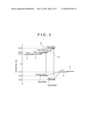 DYE SENSITIZED PHOTOELECTRIC CONVERSION DEVICE AND MANUFACTURING METHOD THEREOF, ELECTRONIC EQUIPMENT, AND SEMICONDUCTOR ELECTRODE AND MANUFACTURING METHOD THEREOF diagram and image