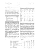 Wax Emulsion for Use in Building Products diagram and image