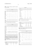 COMPOSITION FOR STRUCTURAL ADHESIVE diagram and image