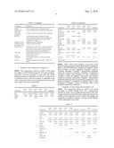 HEAT TRANSFER FLUIDS AND CORROSION INHIBITOR FORMULATIONS FOR USE THEREOF diagram and image