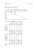 HEAT TRANSFER FLUIDS AND CORROSION INHIBITOR FORMULATIONS FOR USE THEREOF diagram and image