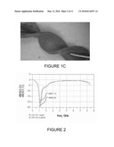 ELECTRICALLY CONDUCTIVE, THERMOSETTING ELASTOMERIC MATERIAL AND USES THEREFOR diagram and image