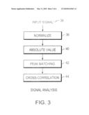 Systems and Methods for Tracking Impacts diagram and image