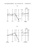 POWER TRANSMITTING APPARATUS diagram and image