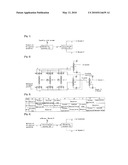 PRODUCTION OF HIGH PURITY BUTENE-1 FROM C4 OLEFINS/PARAFFINS MIXED GAS diagram and image